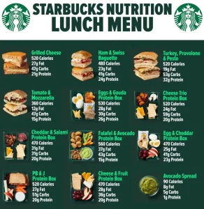 Starbucks Lunch Menu Nutrition